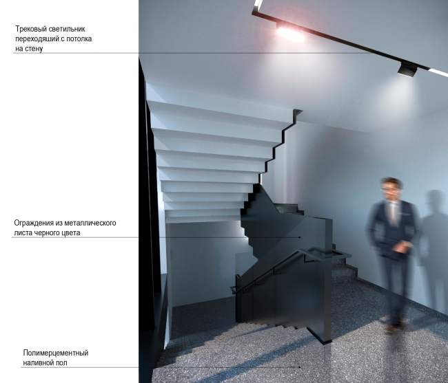 �������������� ��� � ������� � �. �����������