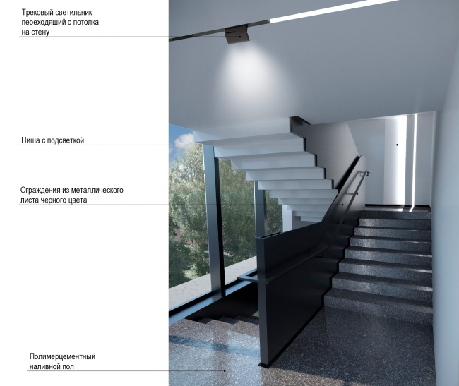 �������������� ��� � ������� � �. �����������