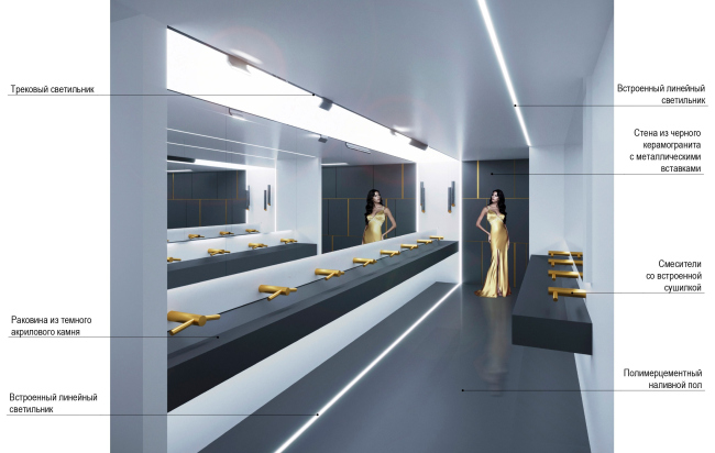 �������������� ��� � ������� � �. �����������