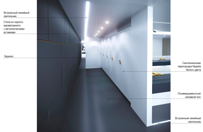 �������������� ��� � ������� � �. �����������