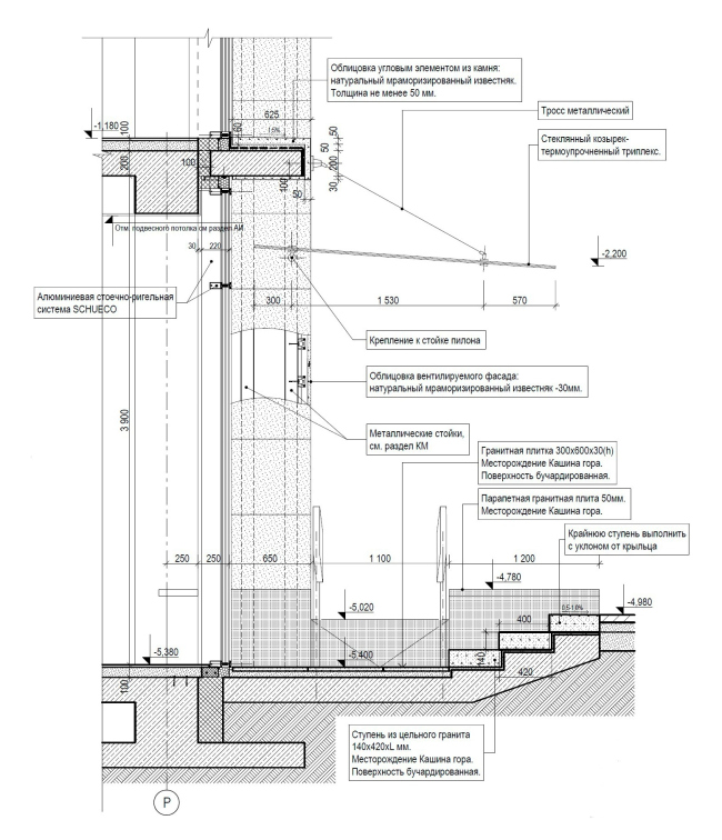 �������������� ��� � ������� � �. �����������