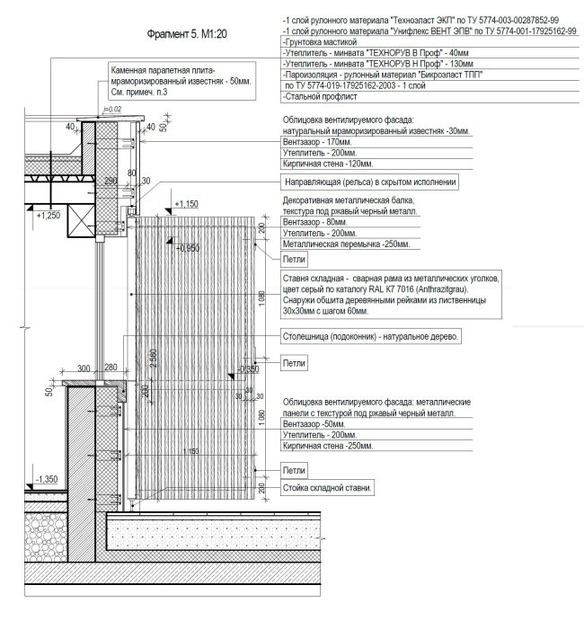 �������������� ��� � ������� � �. �����������