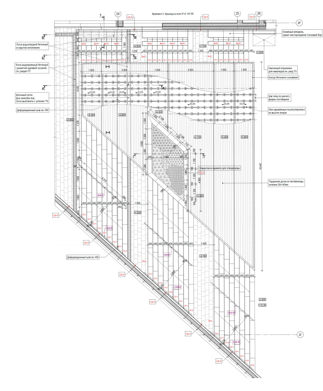 �������������� ��� � ������� � �. �����������