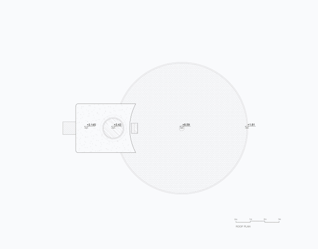 ������. ����� � ���������� ��� � ����