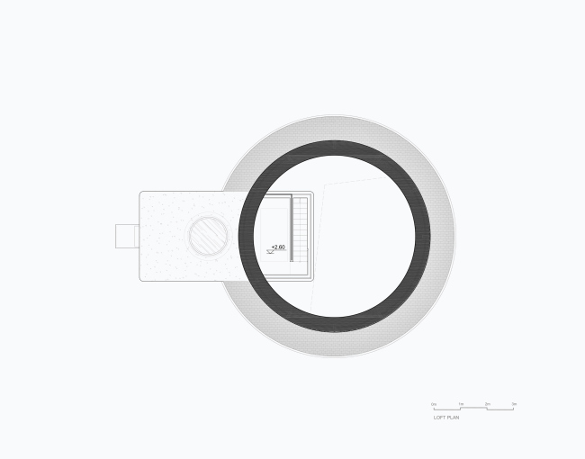 ����. ����� � ���������� ��� � ����