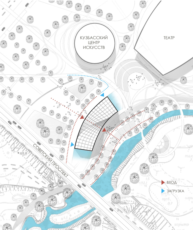 The kemerovo branch of the Russian Museum. Master plan The kemerovo branch of the Russian Museum. Master plan