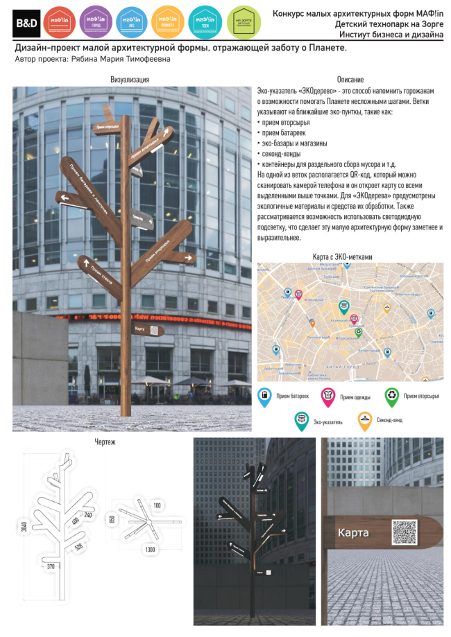 ������ ����-����������