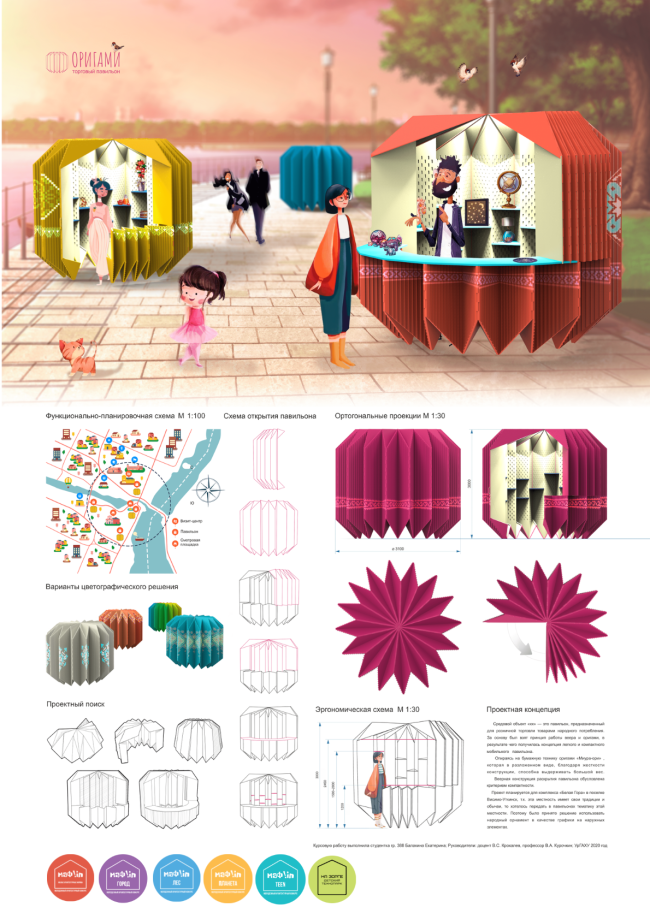 ������ �������� 