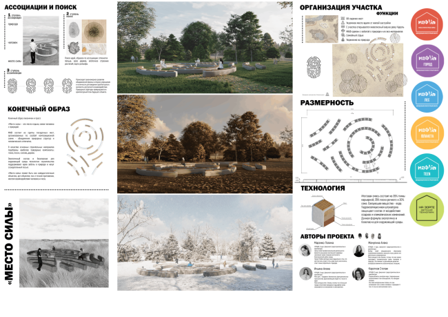 ������ ������ �����