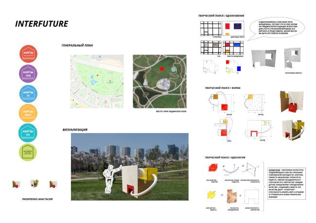 ������ INTERFUTURE 