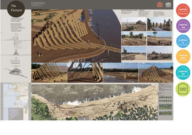 �������� The Element