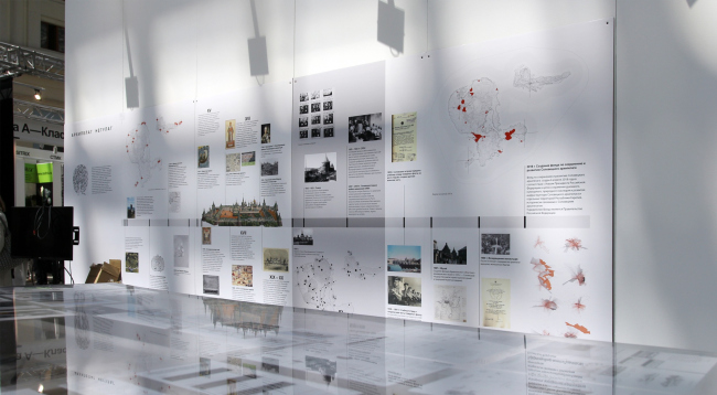 ������ ���������� ������û. ��� ������ 2021