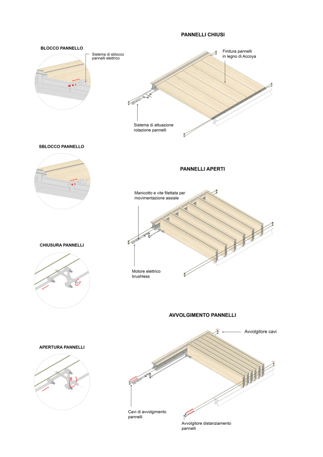 ���������� ���. ����� ����� �������