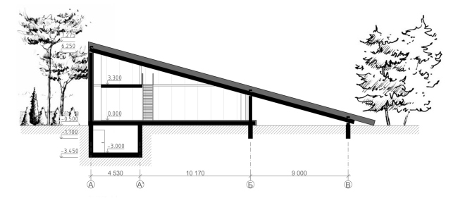 ������� ��� ��� ������� ����� � ���. �������� ����. ������