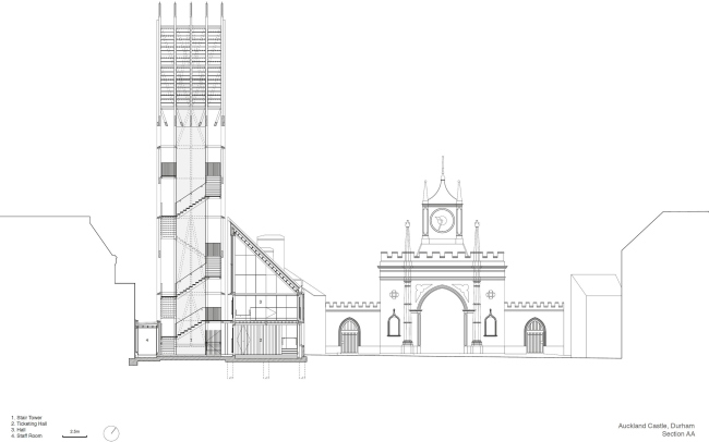 ���������� �����