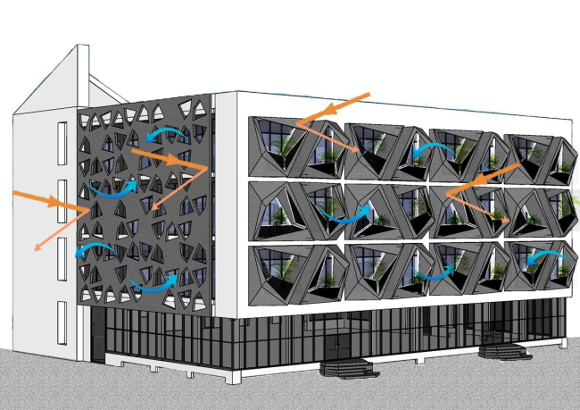 ������� ������ Never Never Cube