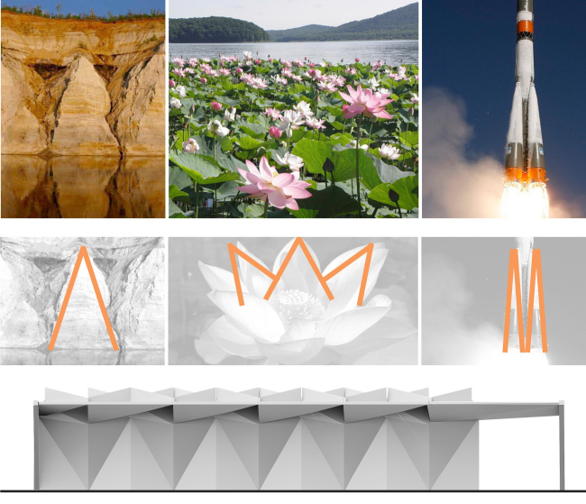 Концепция. Проект нового терминала аэропорта имени Муравьева-Амурского в Благовещенске Концепция. Проект нового терминала аэропорта имени Муравьева-Амурского в Благовещенске