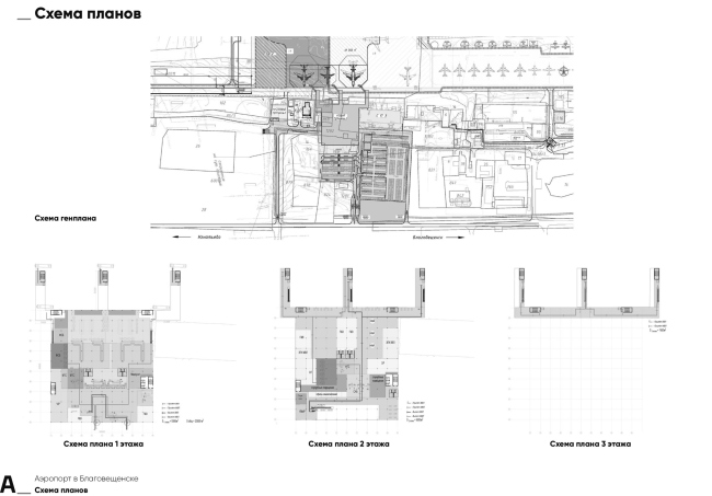 ������ ������ ��������� ��������� ����� ���������-��������� � �������������