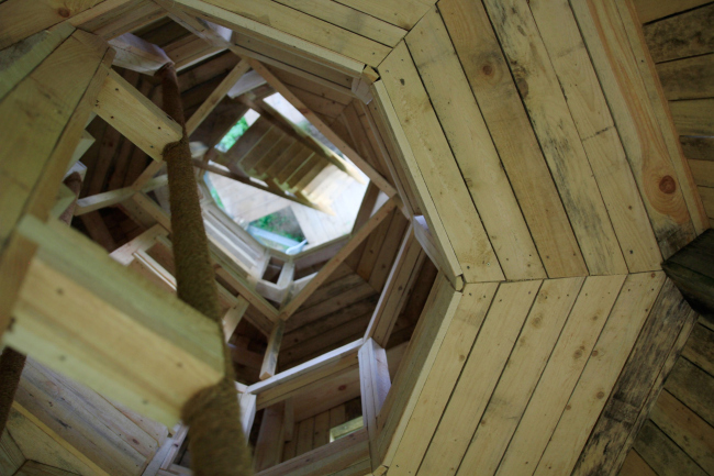 �������: ��������, ���������� � �������. ��� �������� � ������� ����. ���� ���������� ��������� � ���������