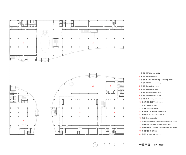 ����� � ���������� �������