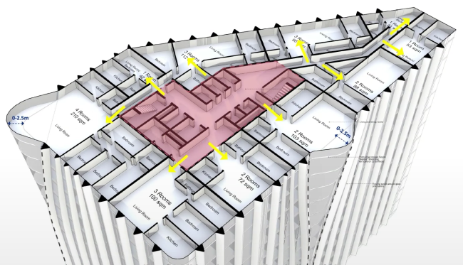 �� Union towers, ���������, 2021