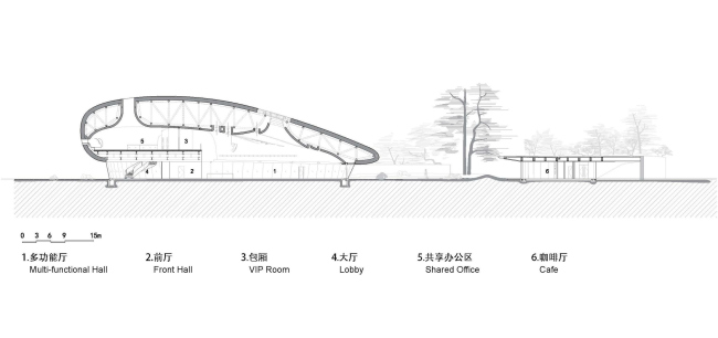 ��������� ����� � ������ �������� Aranya