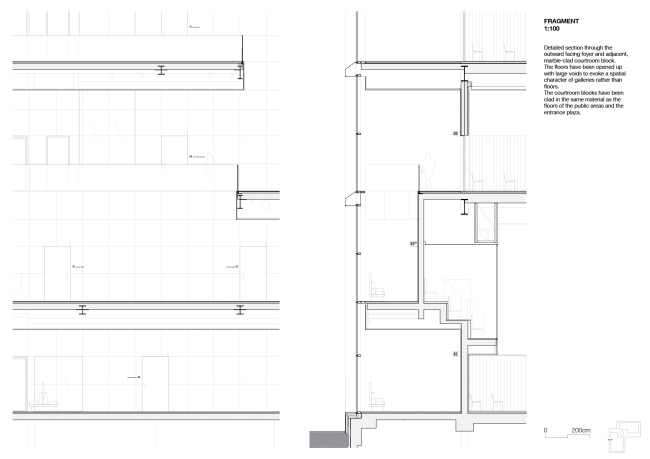 ������������� ���