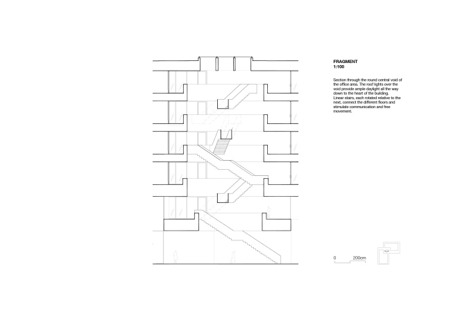 ������������� ���