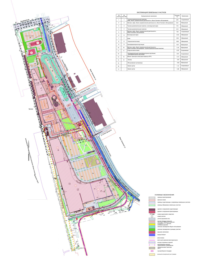 ������ ��������� ���������� ���������� �������. �������