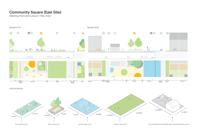 ����� �������� Traumhaus Funari