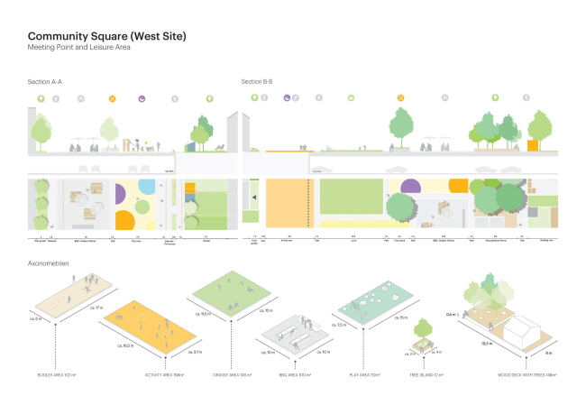 ����� �������� Traumhaus Funari