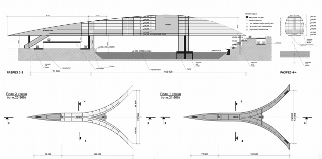 ���� � �������