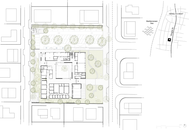 ����� ��������, ��������� � �������� TEO