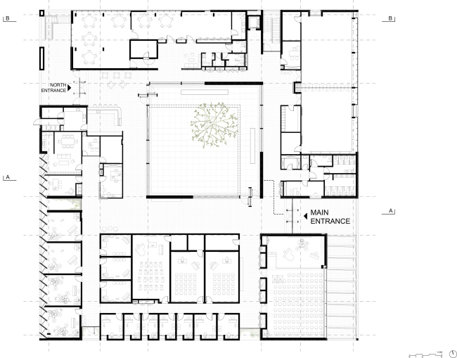 ����� ��������, ��������� � �������� TEO