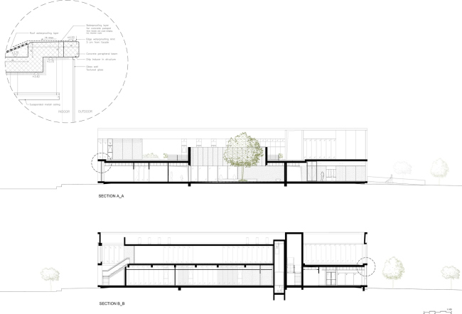 ����� ��������, ��������� � �������� TEO