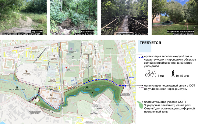 The land improvement challenges. The site plan of Gzhatskaya Street