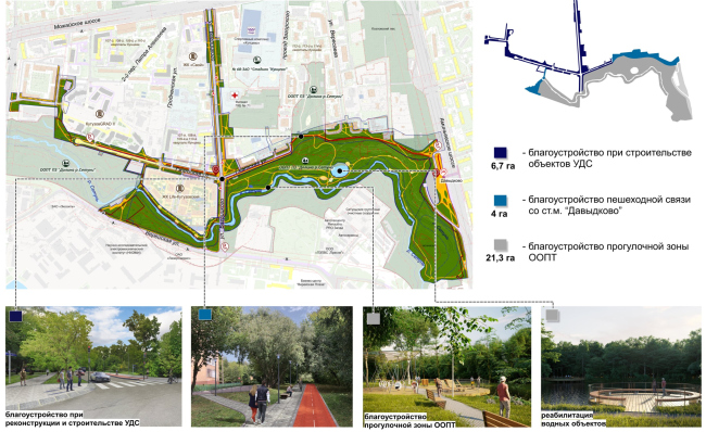Proposals. The site plan of Gzhatskaya Street