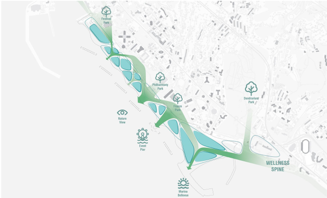 ���������� ���������� � ���� � ���������