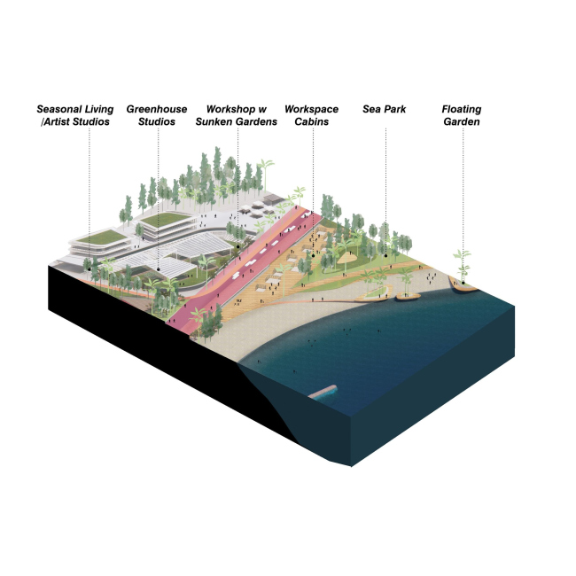 ���������� ���������� � ���� � ���������