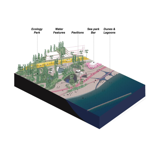 ���������� ���������� � ���� � ���������