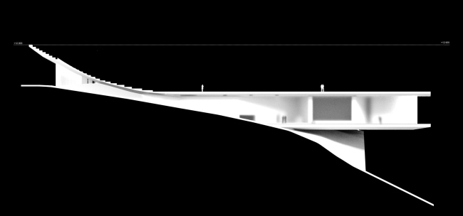 ������������� ��������� ����� ������������ ��������� � ���