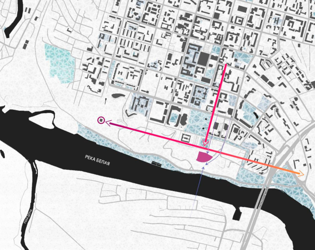 ������������� ��������� ����� ������������ ��������� � ���