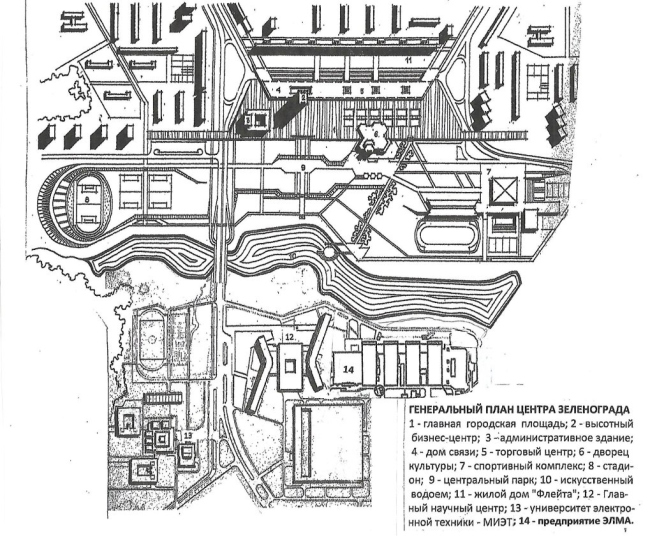 20. ����������� ���� ������ �����������