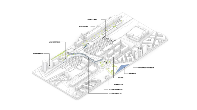 ������������ ���� � ���������