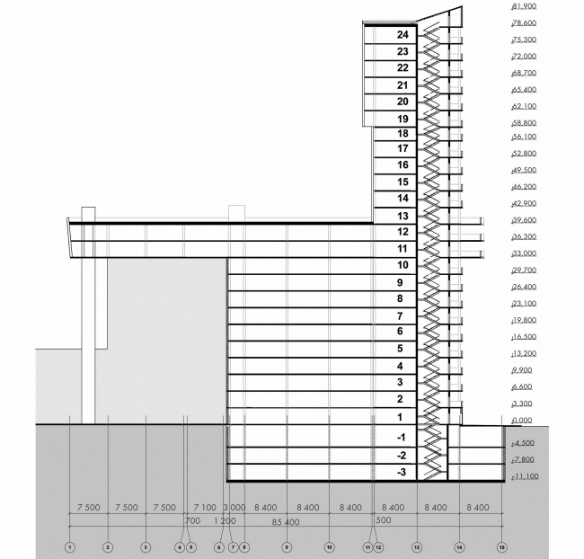 ������������� ���������� ������ ������ � �. ��������� � ������������� ���� �������