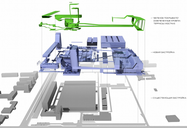 ������������� ���������� ������ ������ � �. ��������� � ������������� ���� �������