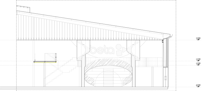 ��������� Beta Cinema