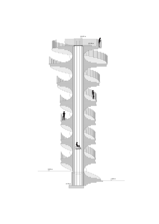 Смотровая башня Marsk Tower