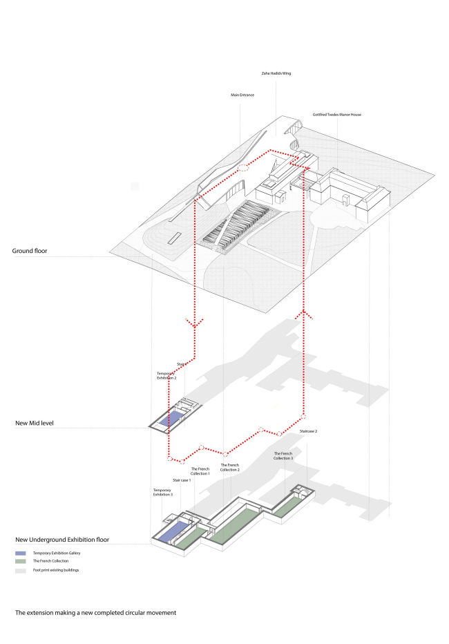 ����� ��������� � ��������� �����