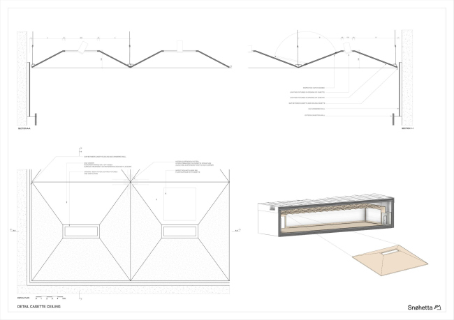 ����� ��������� � ��������� �����